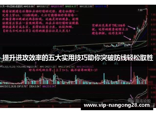提升进攻效率的五大实用技巧助你突破防线轻松取胜
